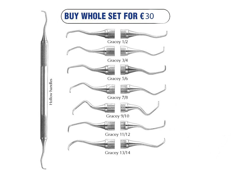 Set of Gracey Curettes Sark Dental